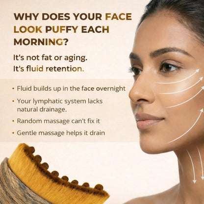 LymphFlow™ Face Sculpting Brush
