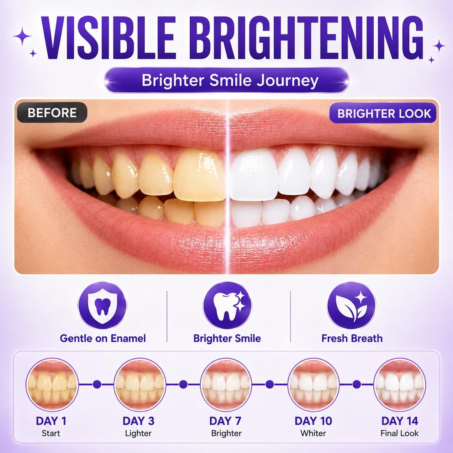 PearlFix™ Purple Whitening Strips