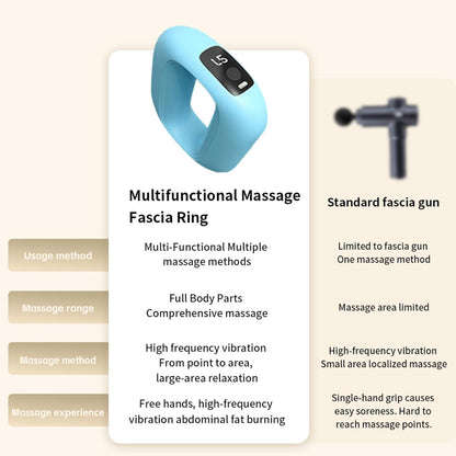 FasciaFlow™ - Belly Fat Burner & Deep Tissue Massager Ring