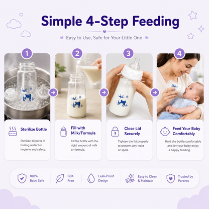 BabySip™ Hands Free Anti-Colic Baby Bottle