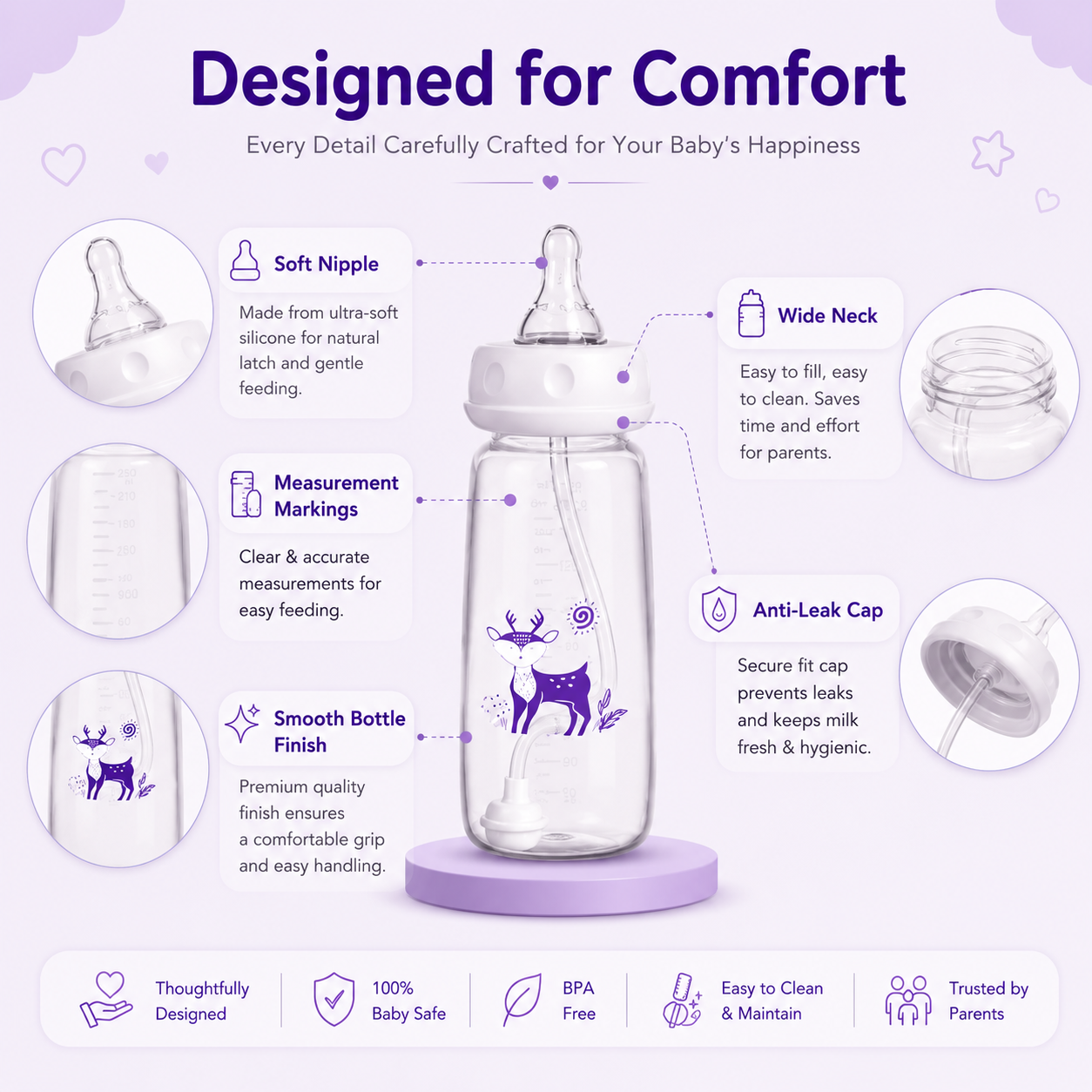 BabySip™ Hands Free Anti-Colic Baby Bottle
