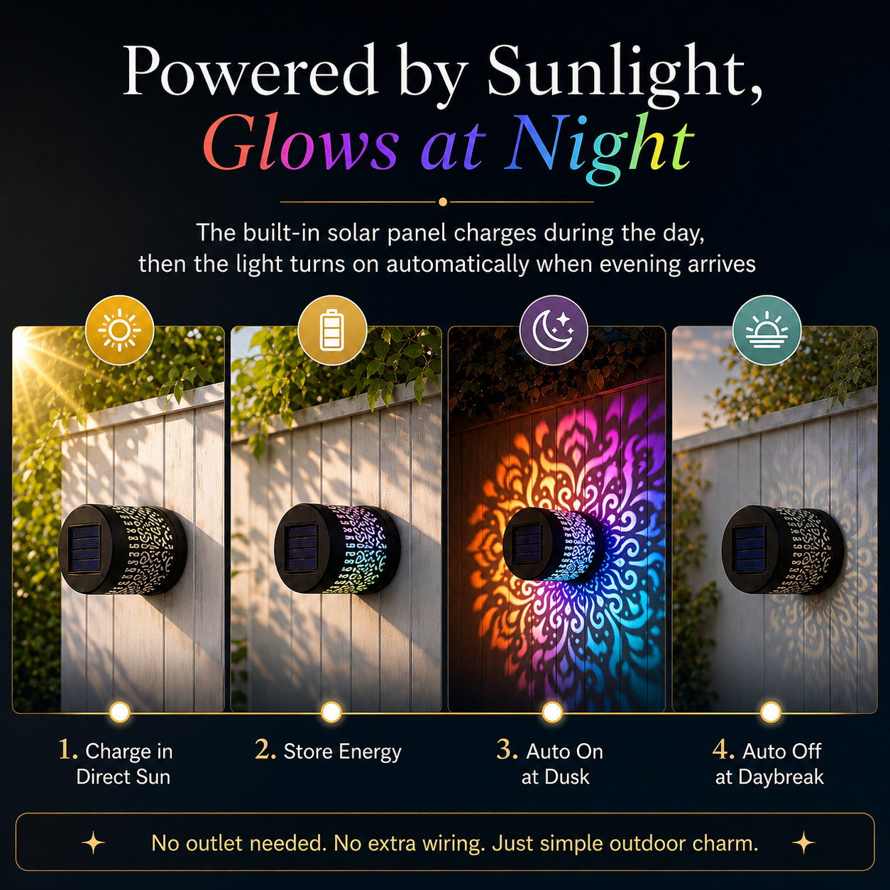 MandalaGlow™ Solar Projector Light