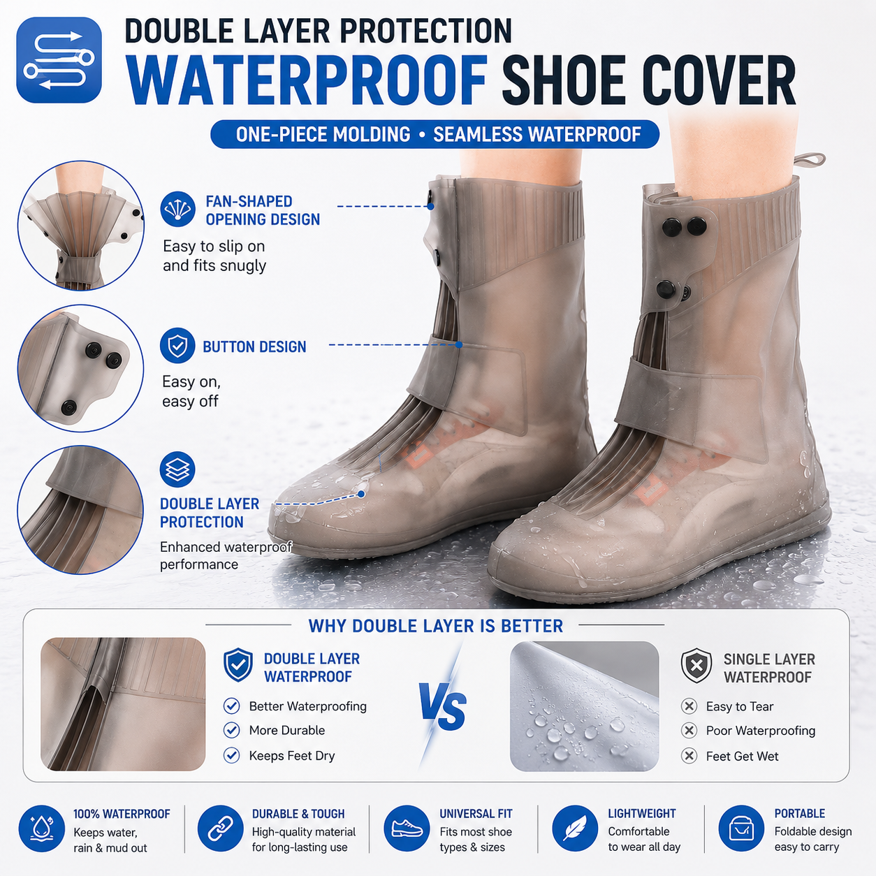RainGuard™ Shoe Rain Cover